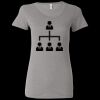 Ladies' Triblend Short Sleeve T-Shirt Thumbnail